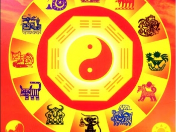 BẢNG TRA TUỔI XÂY NHÀ